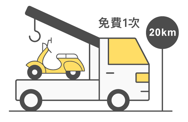 富邦產險 機車道路救援馬路小天使