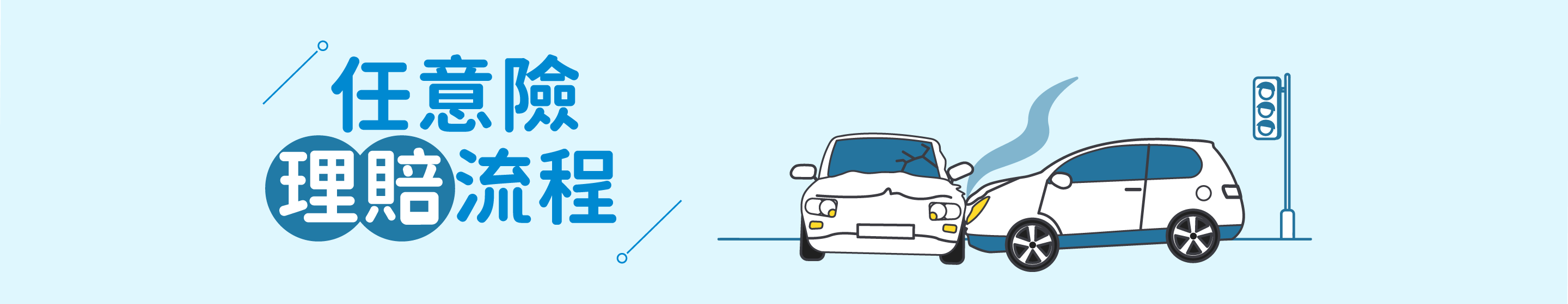 富邦產險 |  車險理賠流程