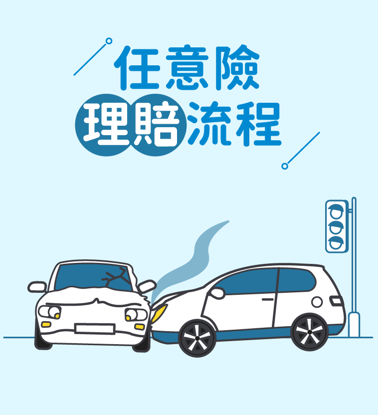 富邦產險 |  車險理賠流程