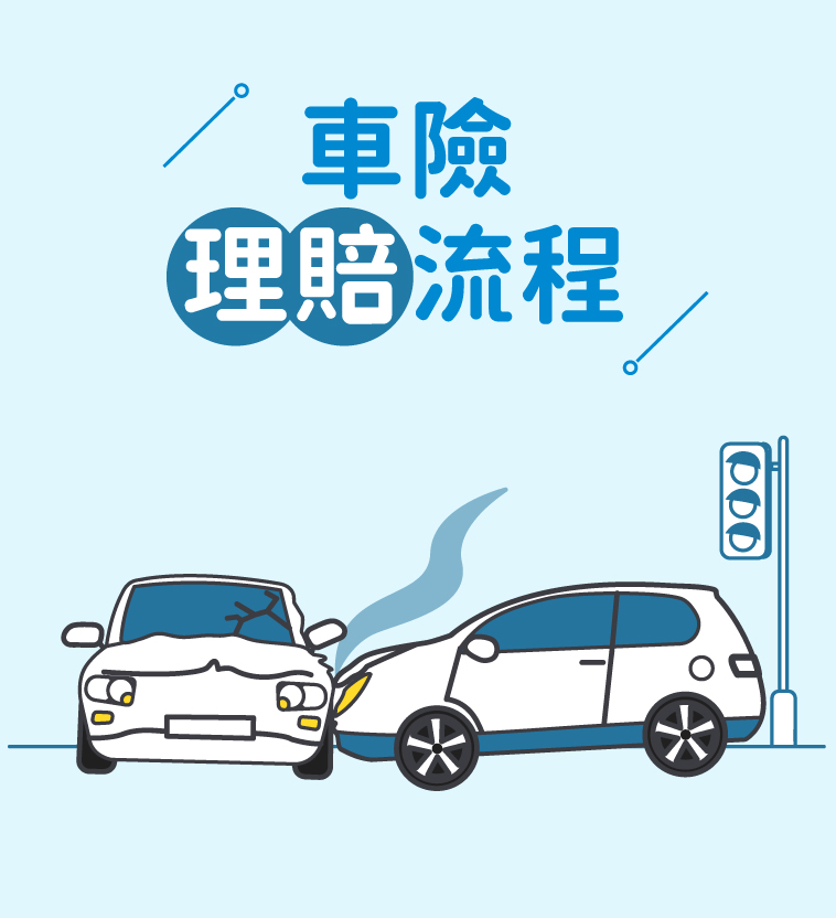 富邦產險 |  車險理賠流程