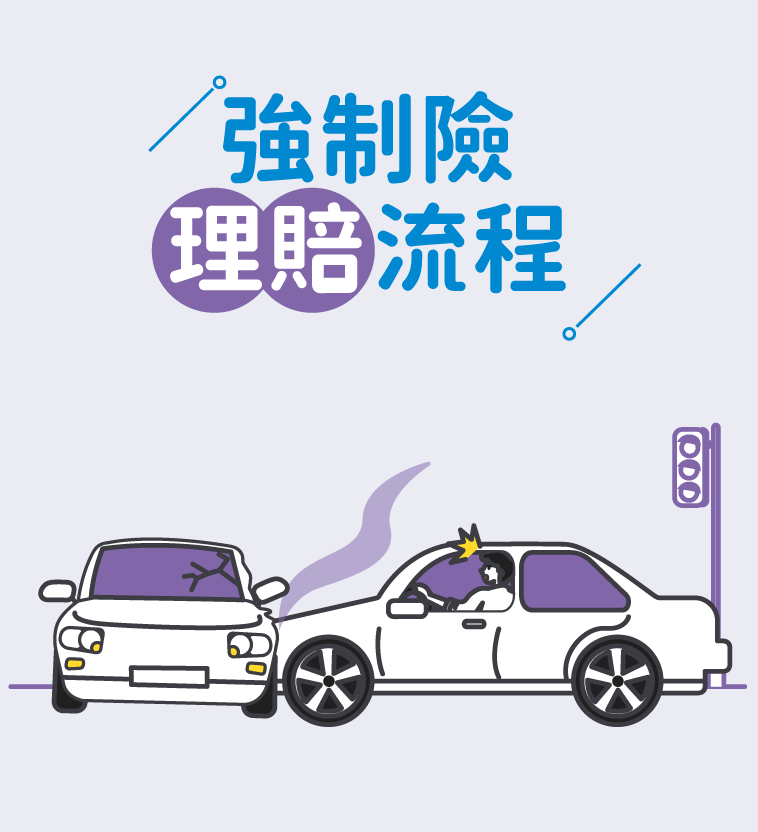 強制險理賠流程Banner_MB